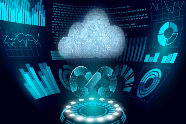 devops image